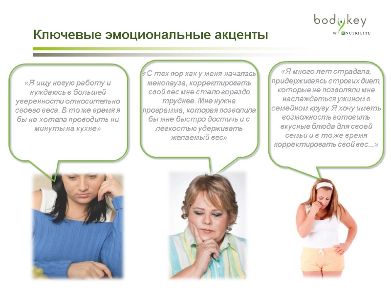 Ключевые эмоциональные акценты